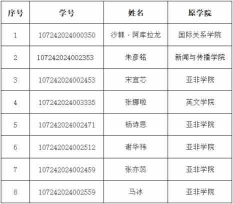 金年会