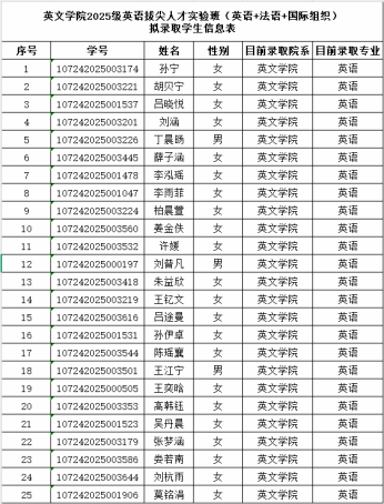 金年会