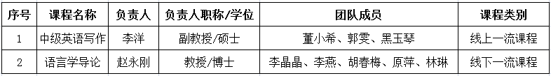 金年会